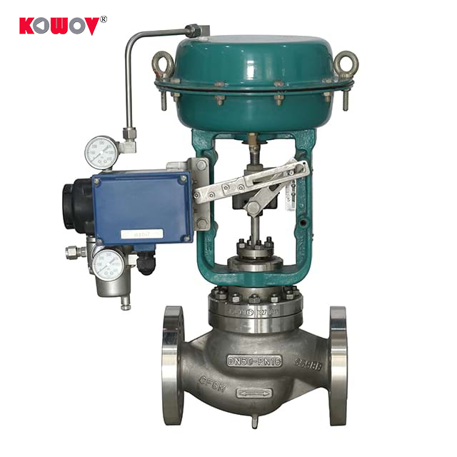 FCGV- Ceramic Globe Valve