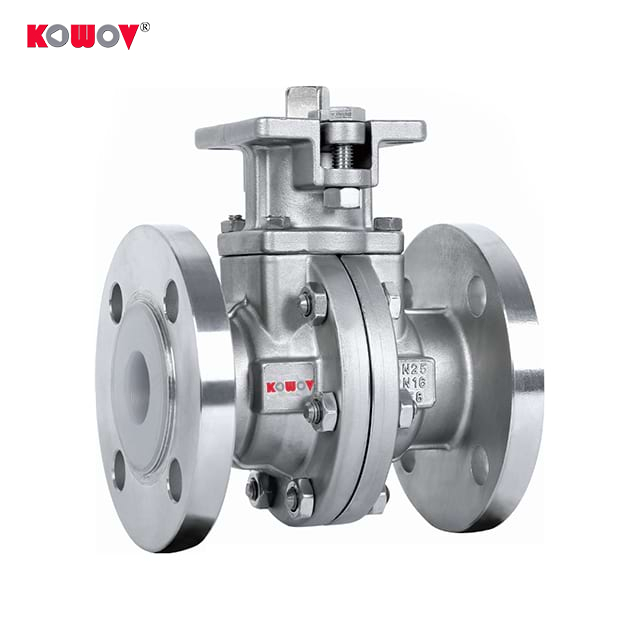 FCCV3 - Inner F-Lined Ceramic Ball Valve 